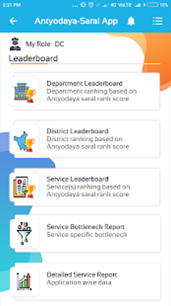 Image 0 for Antyodaya Saral Dashboard