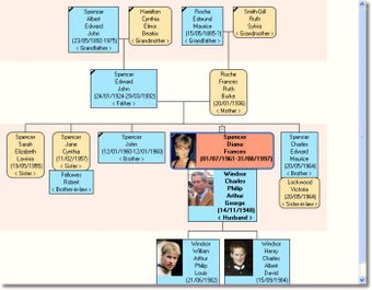 Imagen 0 para Agelong Tree