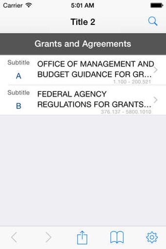Image 0 for 2 CFR - Grants and Agreem…
