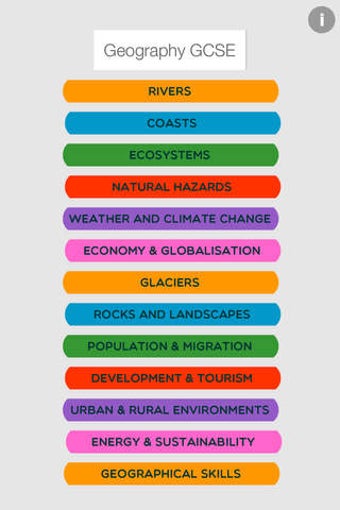 Image 0 for Geography GCSE Revision G…