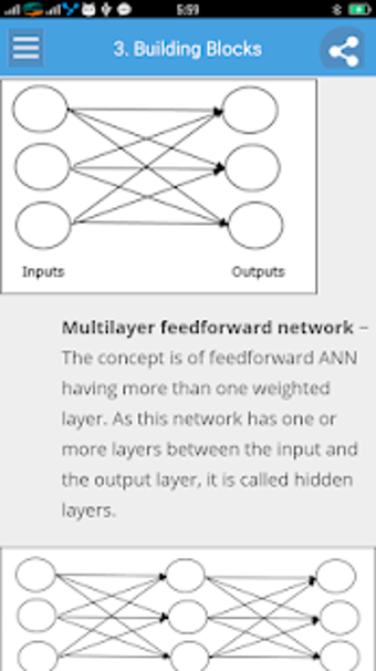 Image 0 for Learn Artificial Neural N…