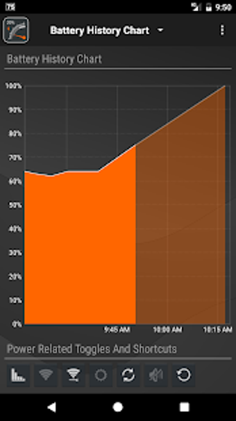 Imagen 3 para Gauge Battery Widget