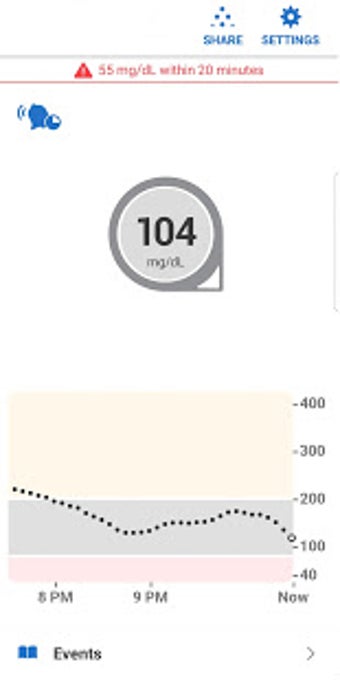 Image 2 for Dexcom G6