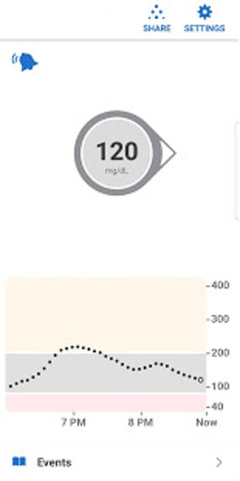 Image 0 for Dexcom G6