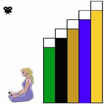 Image 1 for EYCSAM Math Manipulatives