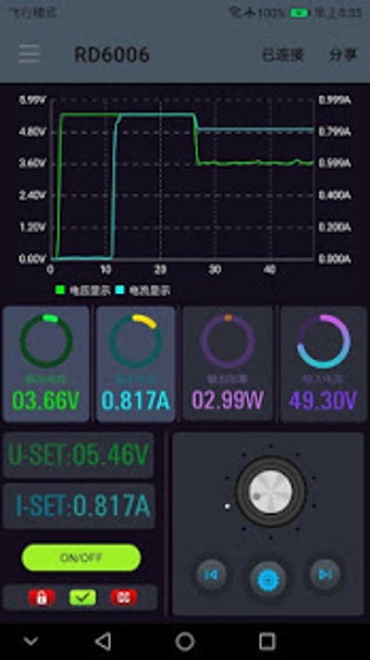 Image 3 for RdPower