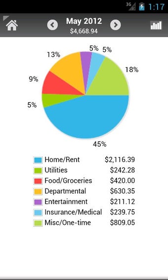 Image 2 for Home Budget with Sync