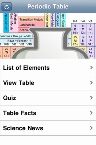 Imagen 0 para Periodic Table App