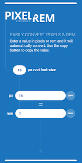 Imagen 0 para Pixel Rem Converter