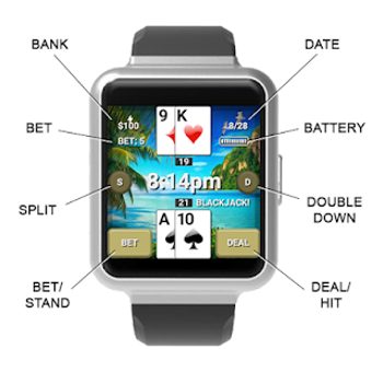 Image 2 for Blackjack Watch Face