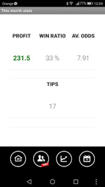 Imagen 1 para 1x2 football betting tips