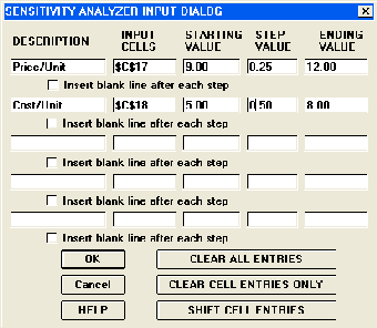 Imagen 0 para Sensitivity Analyzer for …
