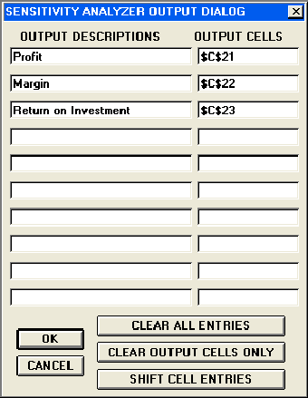 Imagen 1 para Sensitivity Analyzer for …