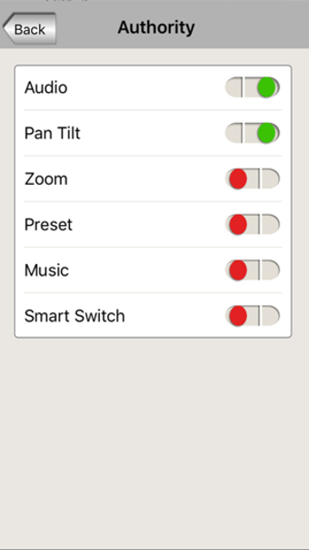 Image 2 for SriItalia Pro