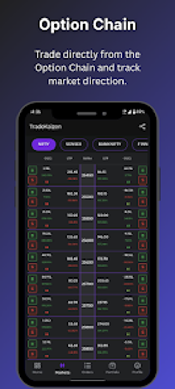 Imagen 0 para TradeKaizen  Paper Tradin…