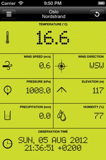 Imagen 3 para Weather Station .NO