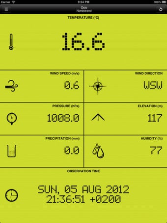 Imagen 2 para Weather Station .NO