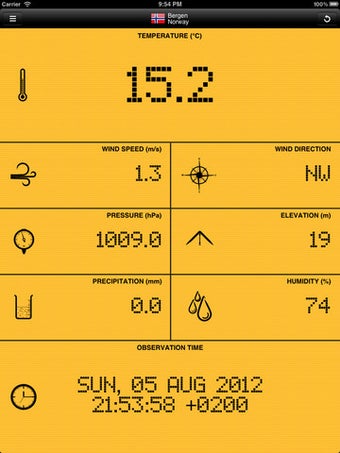 Imagen 7 para Weather Station .NO