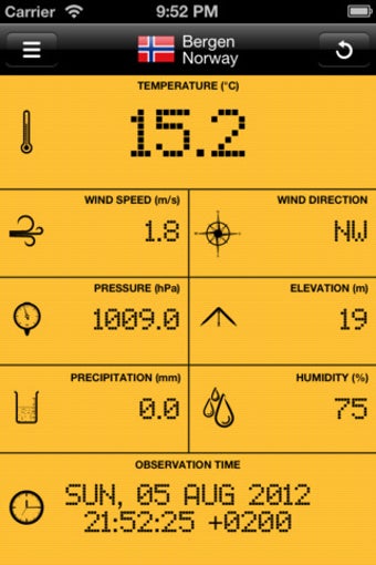 Imagen 1 para Weather Station .NO