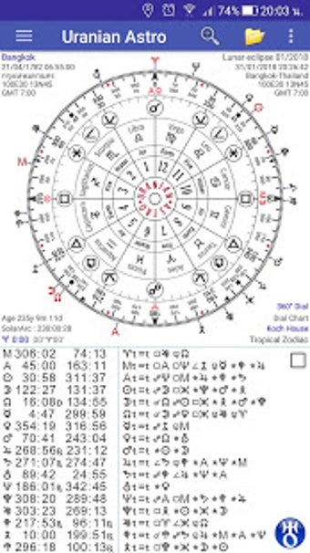 Imagen 1 para Uranian Astro : Astrology