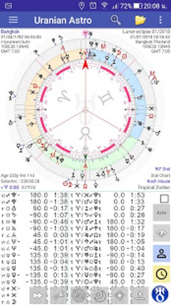 Imagen 3 para Uranian Astro : Astrology