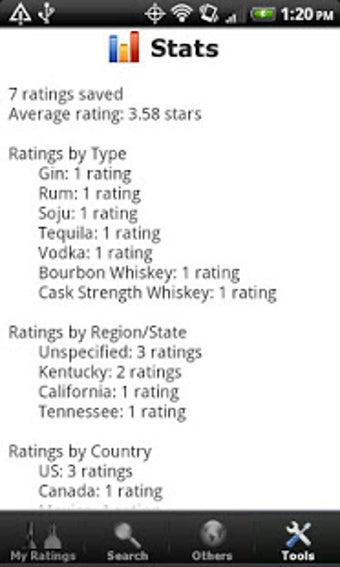 Image 2 for Liquor + (Whiskey Vodka R…