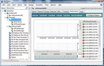 Image 0 for Citrix XenServer