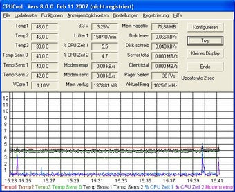 Image 0 for CPUCool