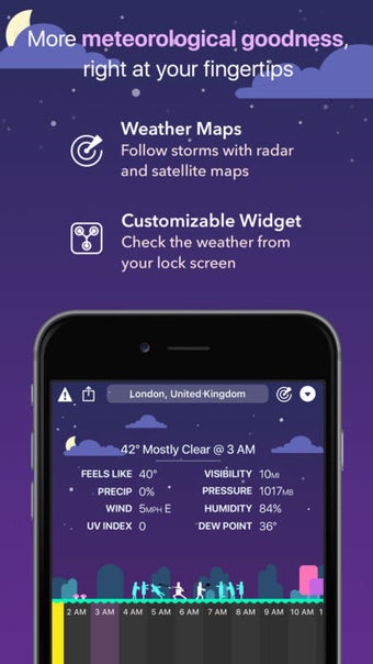Image 0 for CARROT Weather