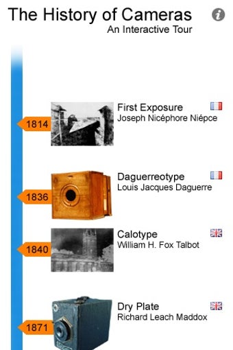 Image 0 for The History of Cameras