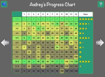 Image 3 for Times Table Trainer