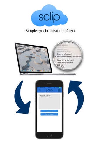 Image 0 for Sclip - Simple Synchronis…