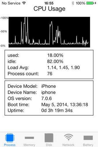 Image 0 for Smart System Monitor