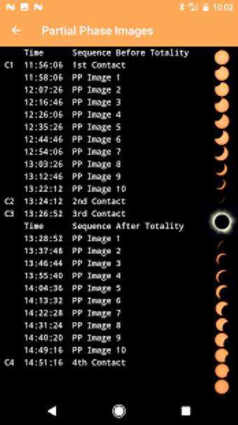 Imagen 0 para Solar Eclipse Timer
