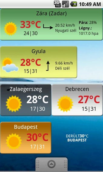 Imagen 2 para Kpnyeg