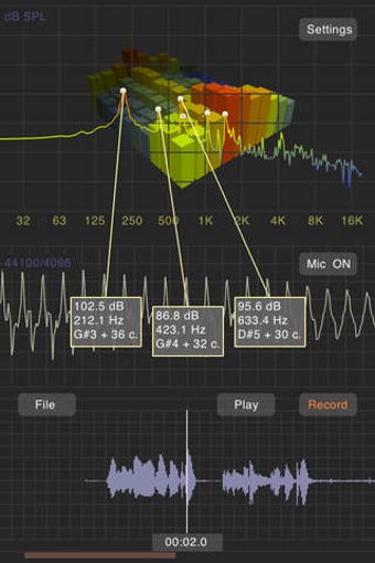 Image 0 for iAnalyzer