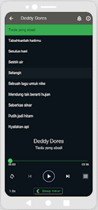 Image 0 for Deddy Dores Kenangan Mp3 …