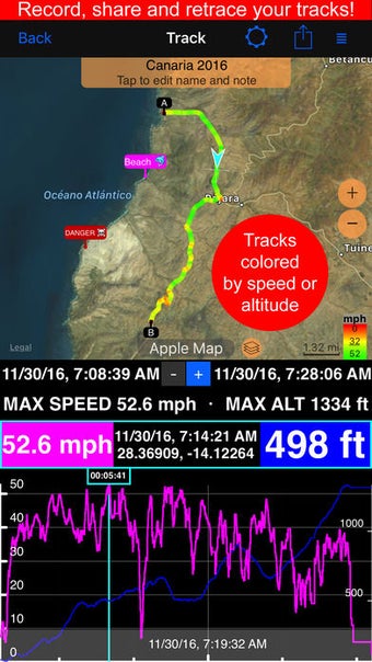 Image 0 for Compass 55. GPS tactical …
