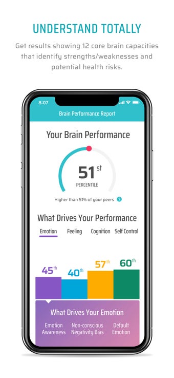 Image 0 for Total Brain