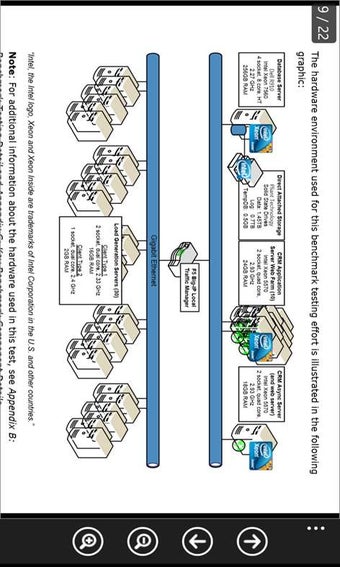 Imagen 0 para Reader for PDF + for Wind…