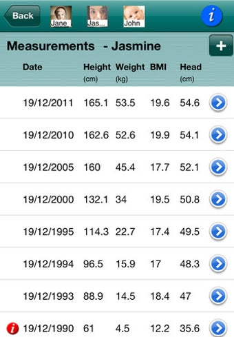 Imagen 6 para Your Childs Height & Weig…