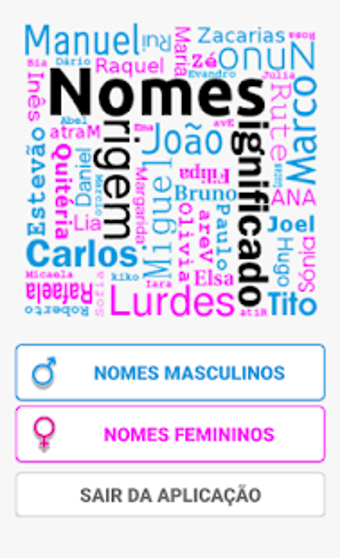 Imagen 0 para Nomes Origem e Significad…