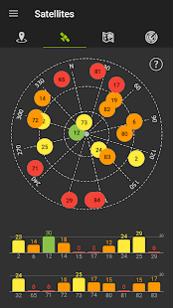 Imagen 2 para GPS Data