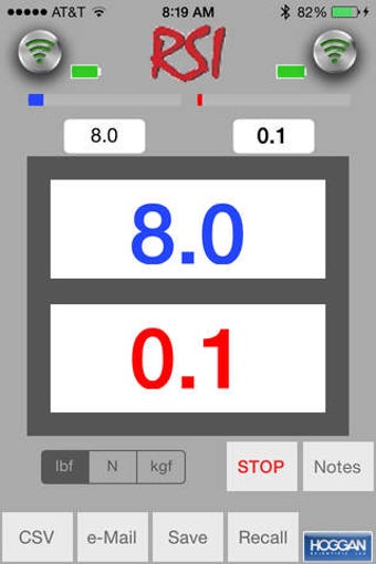 Imagen 0 para RSI