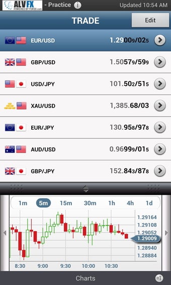 Imagen 1 para ALVFX