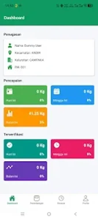 Image 0 for SWM Smart Waste Managemen…