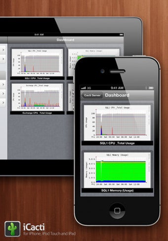 Image 0 for iCacti - Server Monitor