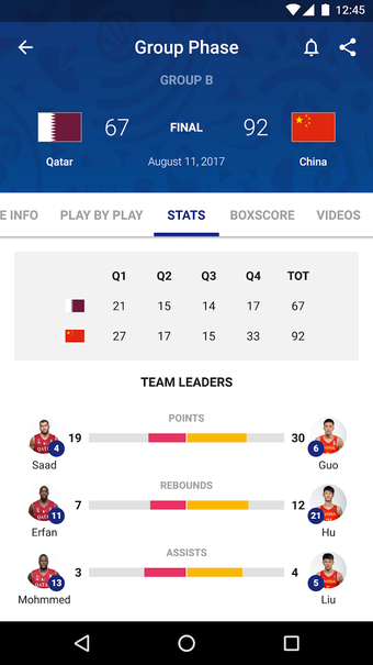 Image 0 for FIBA Basketball World Cup…