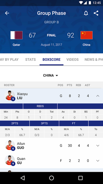Imagen 1 para FIBA Basketball World Cup…