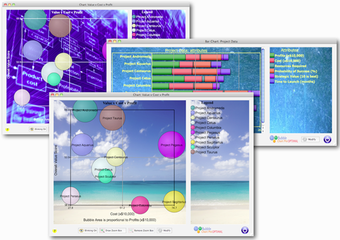 Imagen 0 para Bubble Chart Pro Plus